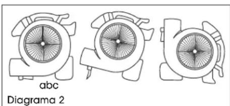 Uline H-10949 - INSTRUCCIONES DE OPERACIÓN - 1