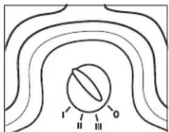 Uline H-10949 - OPERATING INSTRUCTIONS - 2