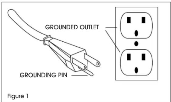 Uline H-10949 - GROUNDING - 3