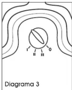 Uline H-10949 - INSTRUCCIONES DE OPERACIÓN - 2