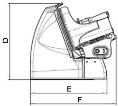 Berkel Home Line Plus 250 - MESSERREINIGUNG - 2