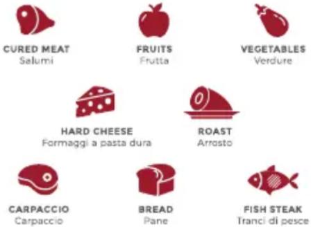 CURED MEAT Salumi FRUITS Fruetta VEGETABLES Verdure HARD CHEESE Formaggi a pasta dura ROAST Arrosto CARPACCIO Carpaccio BREAD Pane FISH STEAK Tranci di pesce