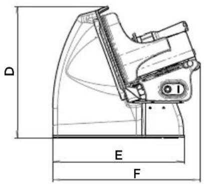 Berkel Home Line Plus 250 - COMPONENTI PRINCIPALI MODELLO HOME LINE 200/250 PLUS - 2