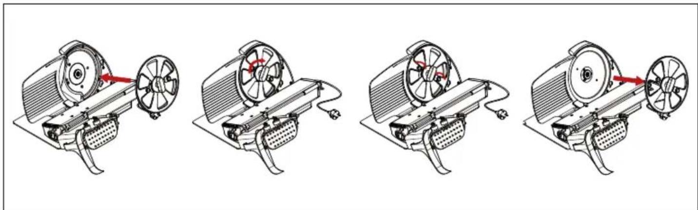 Berkel Home Line Plus 250 - HOME LINE PLUS 200/250 - 7