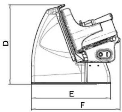 Berkel Home Line Plus 250 - WARNING! Skär risk! (Ritning O) - 1
