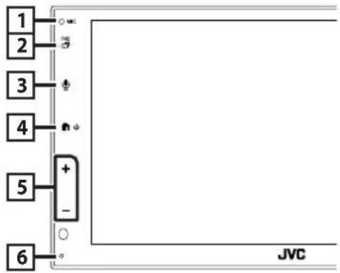 JVC KW-M593BT - Functies van de knoppen op het voorpaneel - 1