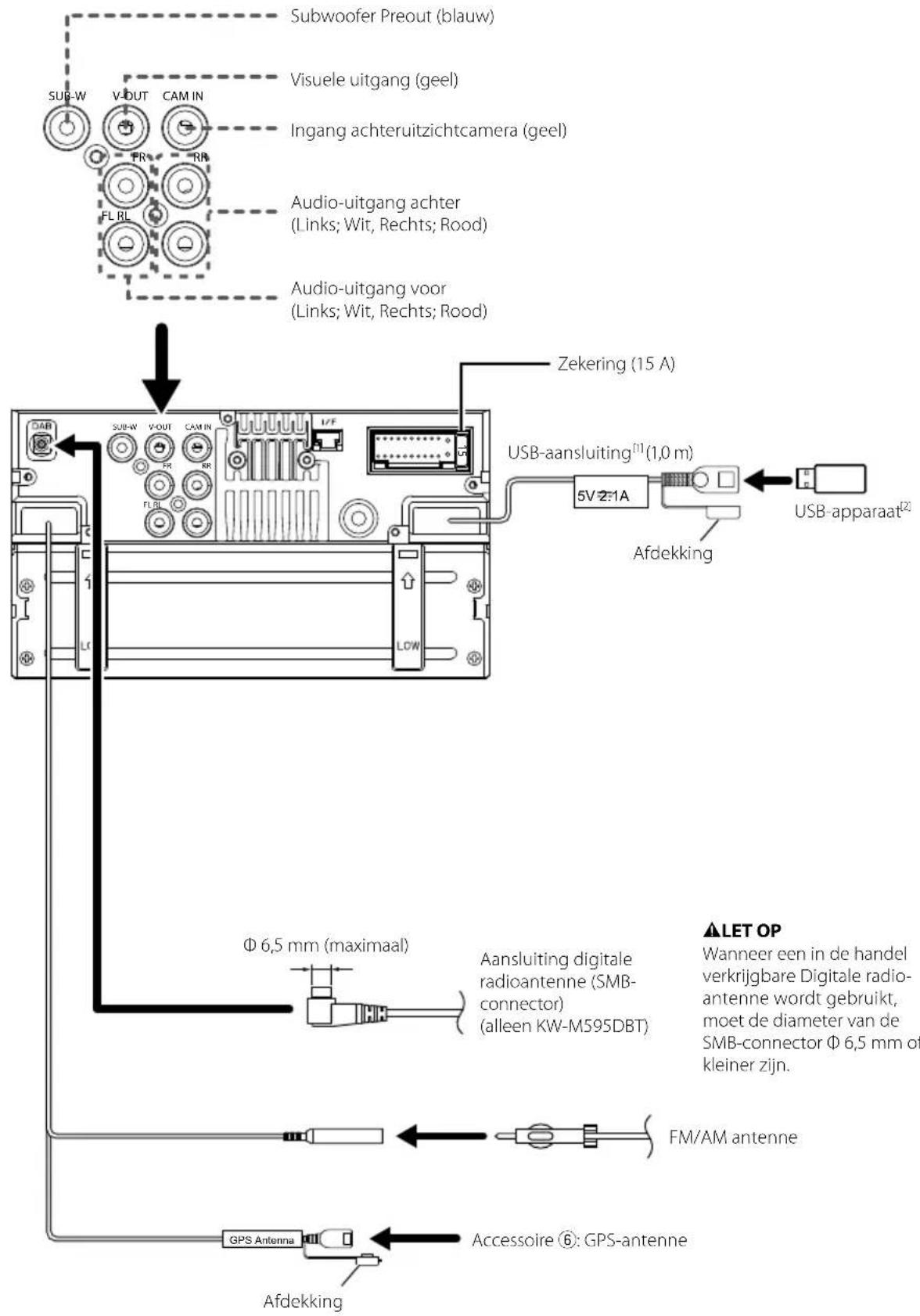 JVC KW-M593BT - De eenheid verwijderen - 5