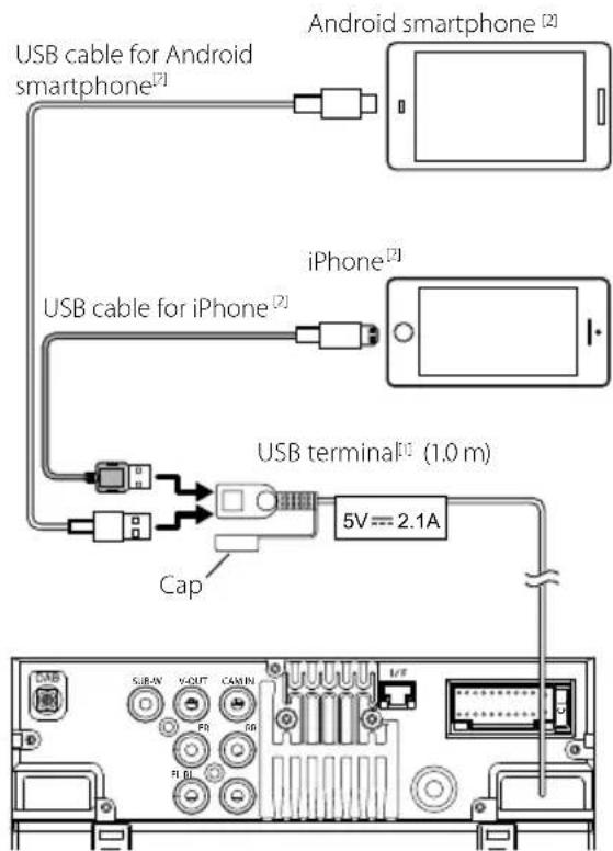 JVC KW-M593BT - Connecting an iPhone/Android - 1