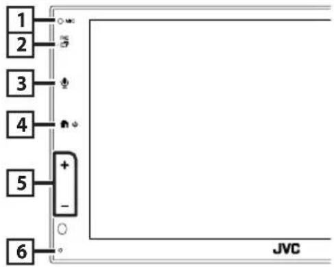 JVC KW-M593BT - Functions of the Buttons on the Front Panel - 1