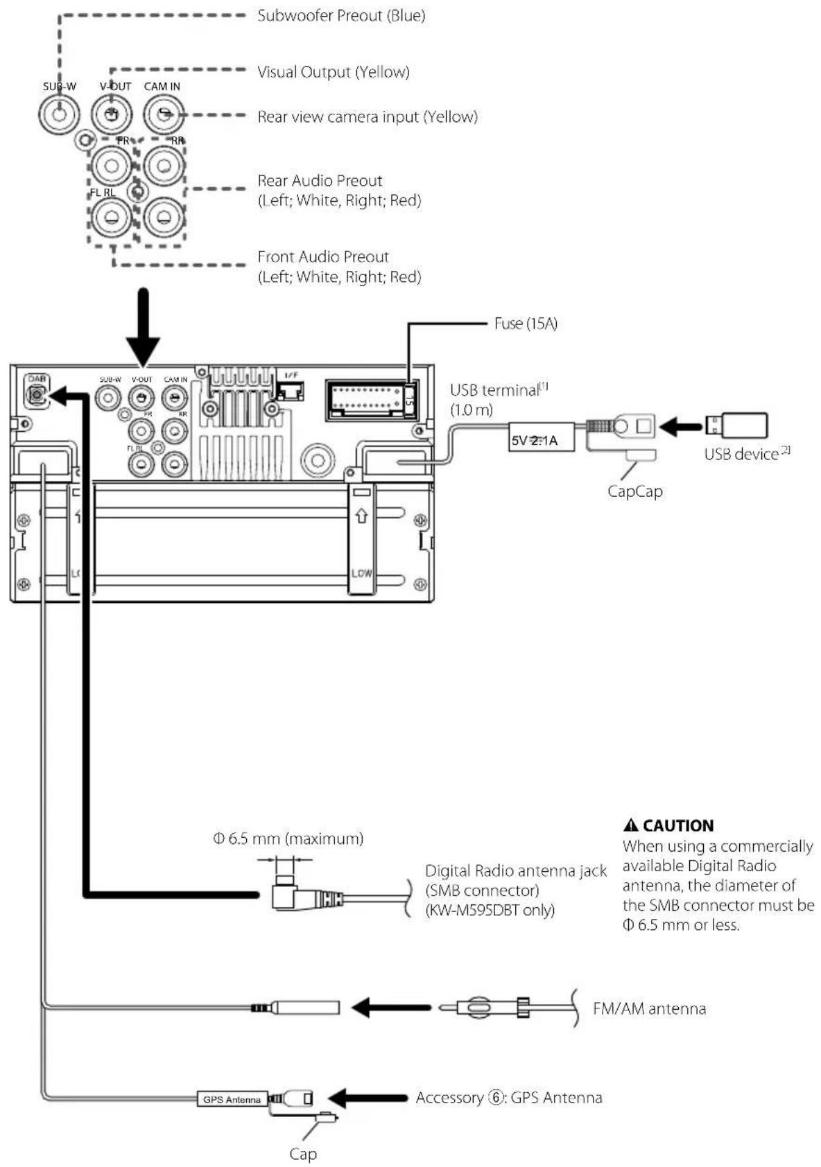 JVC KW-M593BT - NOTE - 2