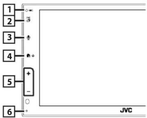 JVC KW-M593BT - Tastenfunktionen auf dem Frontpanel - 1