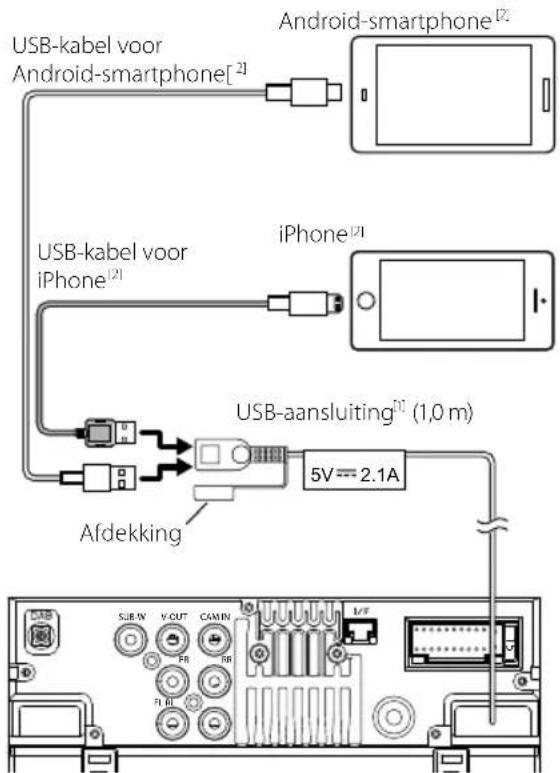 JVC KW-M593BT - Aansluiten van een iPhone/Android - 1