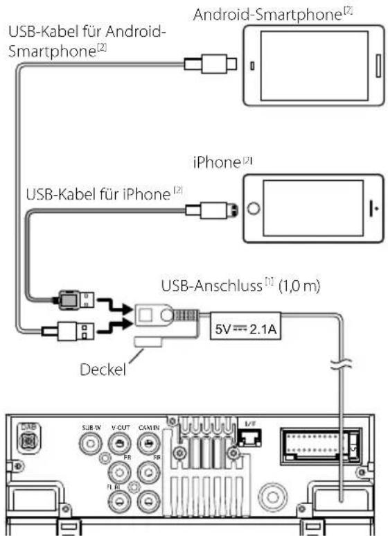 JVC KW-M593BT - Anschluss eines iPhones/Android-Smartphones - 1