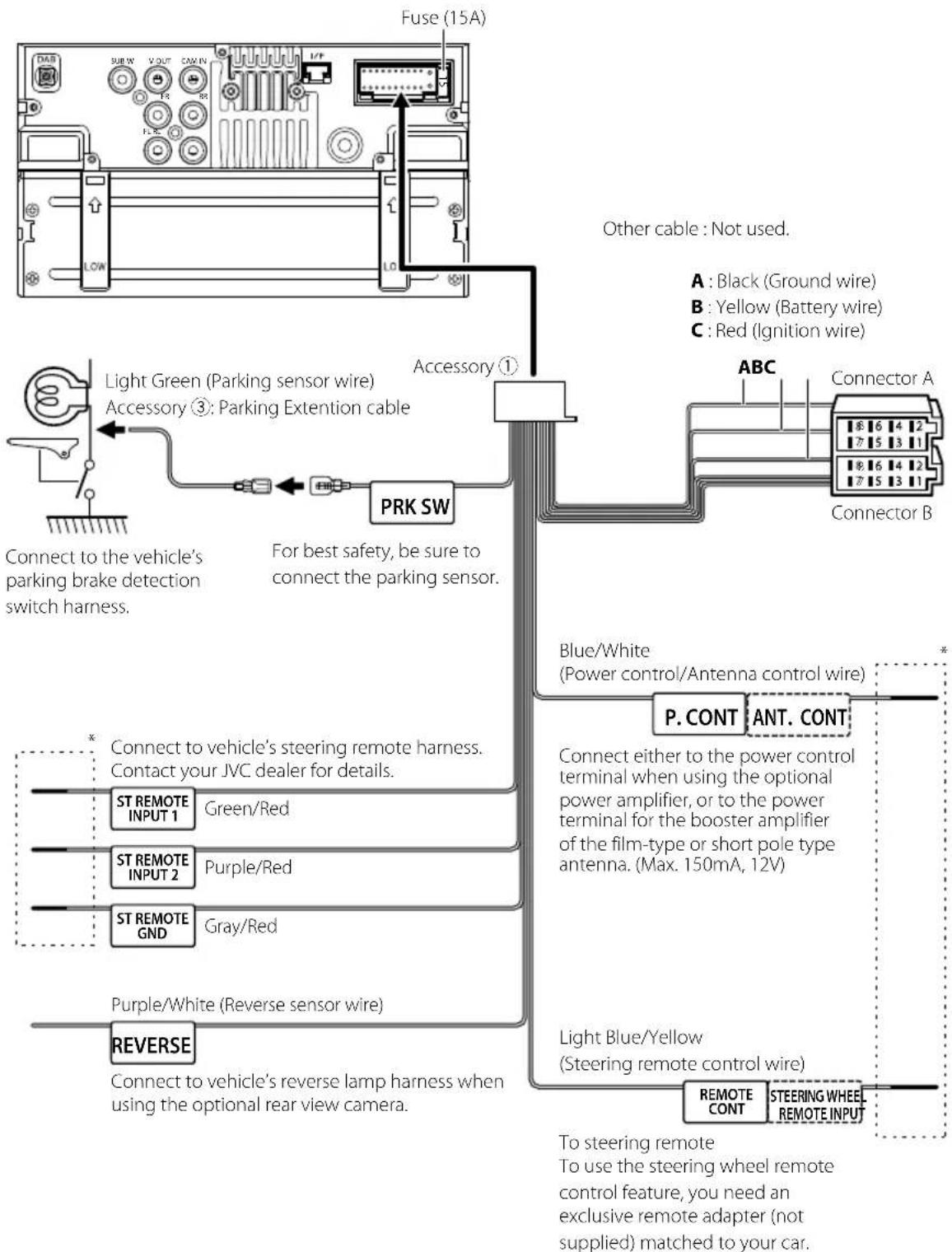 JVC KW-M593BT - NOTE - 3