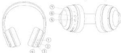 JVC HA-KG10BT - 1
