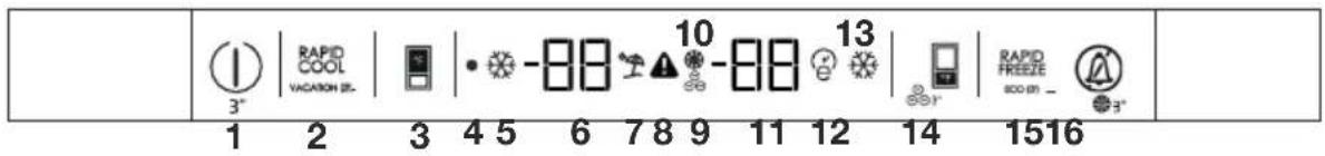 Big Chill BC22BF - Indicator panel - 1