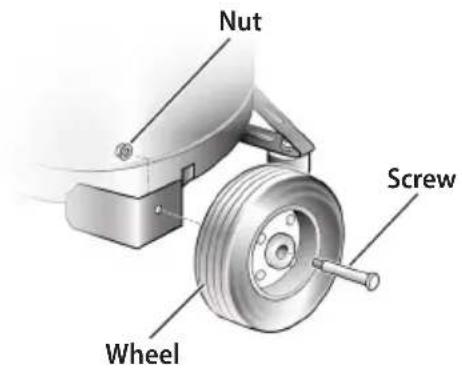 DEWALT DXCM20020US - Assembling the wheels - 1