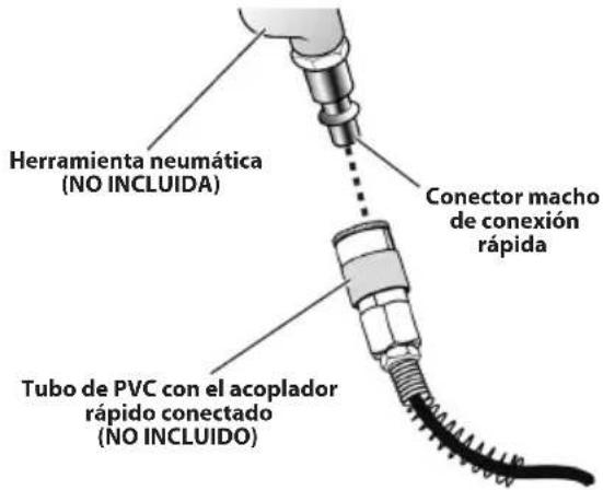 DEWALT DXCM20020US - Uso del Compresor - 2