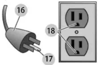 DEWALT DXCM20020US - Grounding Instructions - 1