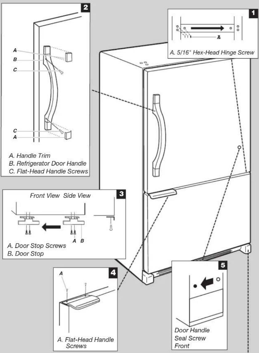 Big Chill BC19BFR - Electrical Shock Hazard - 4
