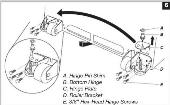 Big Chill BC19BFR - Electrical Shock Hazard - 5