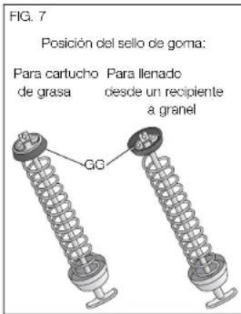 DEWALT DCGG570 - Llenado de la pistola engrasadora de un recipiente a granel (Fig. 2, 5-9) - 1