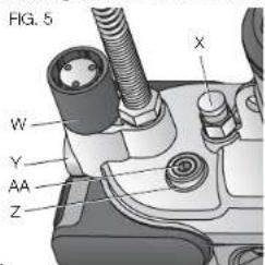 DEWALT DCGG570 - Correa para el hombro (Fig. 2) - 1