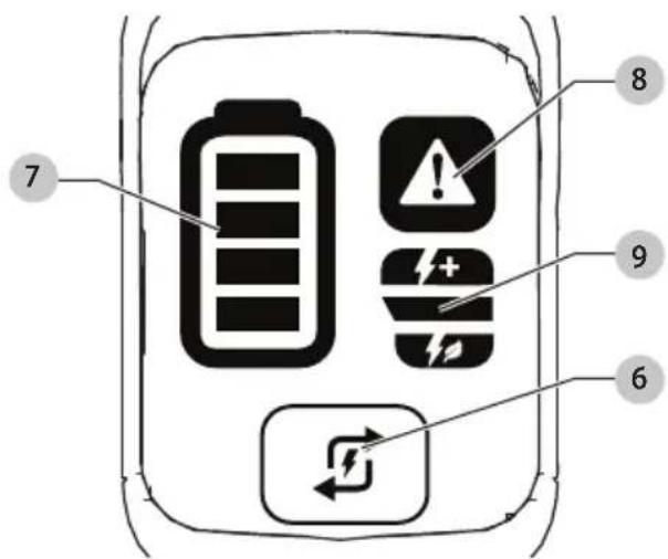 DEWALT DCBS681 - Definitions: Safety Alert Symbols and Words - 16