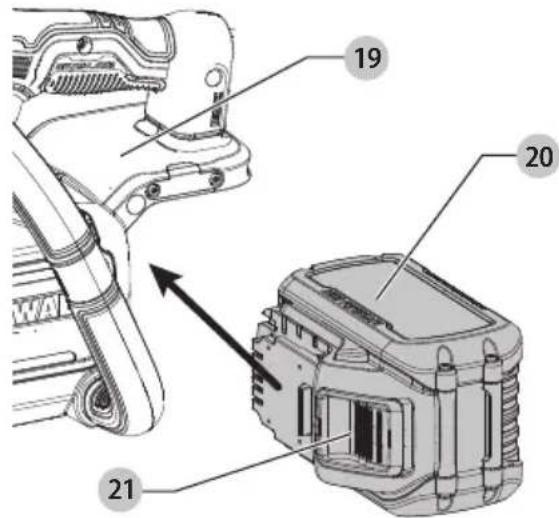 DEWALT DCCS673 - Definitions: Safety Alert Symbols and Words - 2