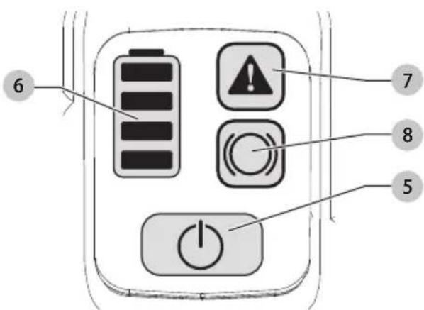 DEWALT DCCS673 - Definitions: Safety Alert Symbols and Words - 3