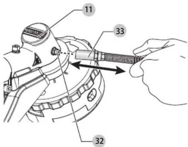 DEWALT DCST975 - Definitions: Safety Alert Symbols and Words - 14