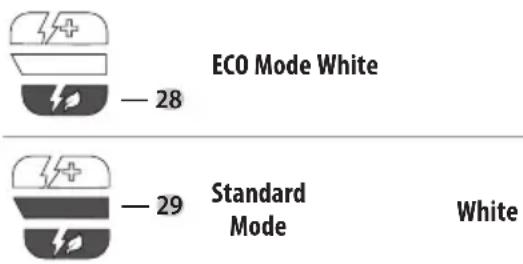 DEWALT DCST975 - Speed Setting LED Colors - 1