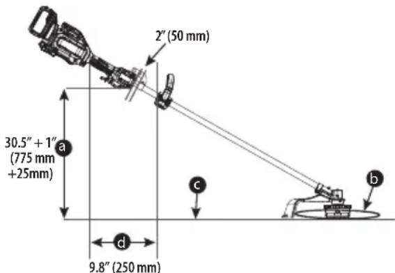 DEWALT DCST975 - Conexión de manija auxiliar (Fig. A, B) - 1
