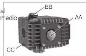 DEWALT DXPW4240 - Para controLar eL acelte - 1