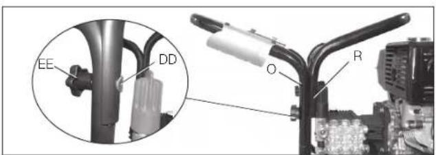 DEWALT DXPW4240 - Pressure Washer Assembly (Fig. 1) - 2