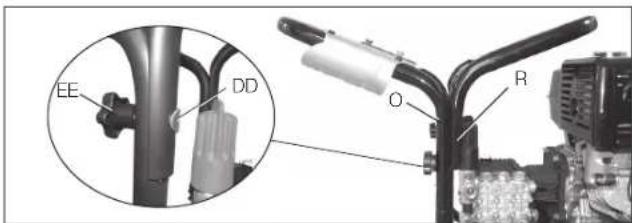 DEWALT DXPW4240 - Assemblage de la laveuse haute pression (fig. 1) - 2