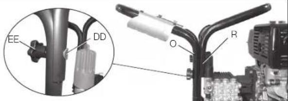DEWALT DXPW4240 - (Fig. 1) - 2