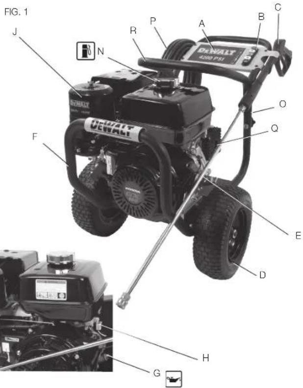 DEWALT DXPW4240 - Bomba - 1