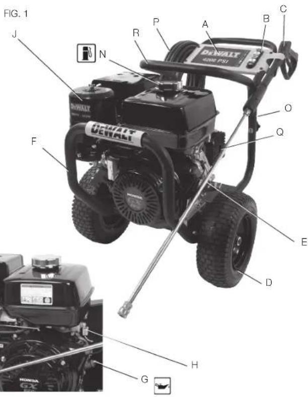 DEWALT DXPW4240 - Pump - 1