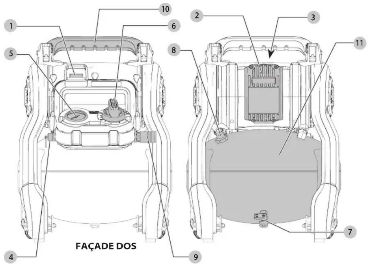 DEWALT DCC2560 - Définitions : symboles et termes d'alarmes sécurité - 1