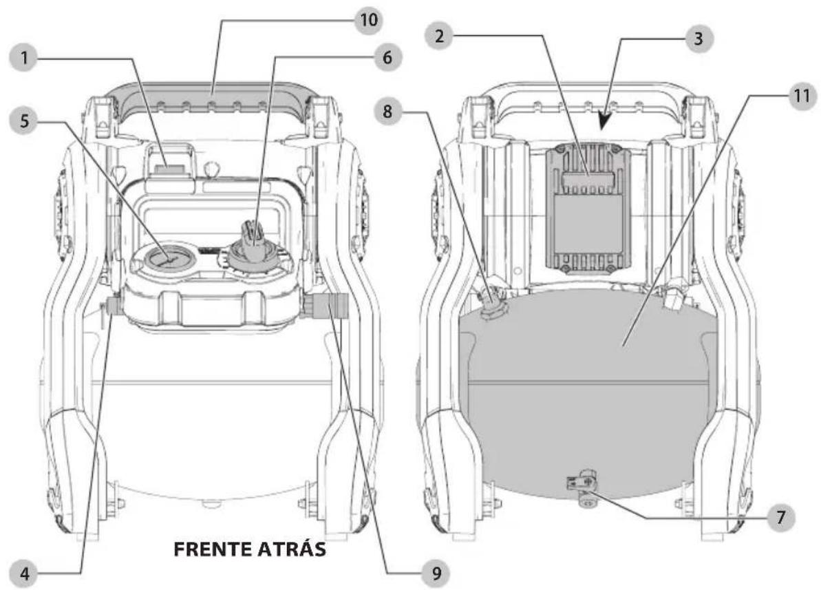 DEWALT DCC2560 - Definiciones: Símbolos y palabras de alerta de seguridad - 1
