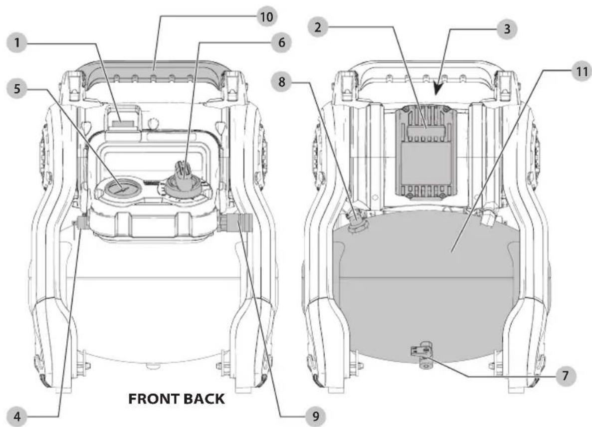 DEWALT DCC2560 - Definitions: Safety Alert Symbols and Words - 1