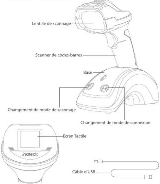 Lentille de scannage Scanner de codes-barres Base Changement de mode de scannage Changement de mode de connexion Écran Tactile inrateck Câble d'USB