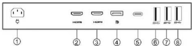 LENOVO Legion Pro 32UD-10 - Connector et allumer votre moniteur - 3