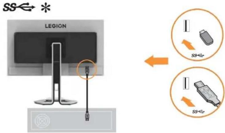 LENOVO Legion Pro 32UD-10 - Connector et allumer votre moniteur - 10