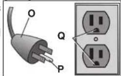 DEWALT D55153 - Grounding Instructions - 1