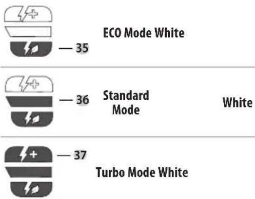DEWALT DCBC580 - Speed Setting LED Colors - 1