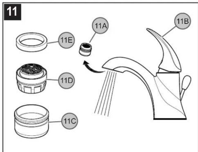 Pfister Serrano LJ142-SR - VALVE FUNCTION - 1
