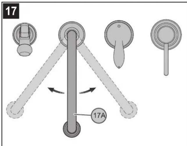Pfister Avalon GT26-4C - FONCTIONNEMENT DES ROBINETS - 1