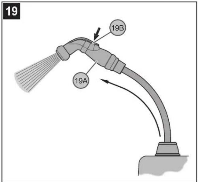 Pfister Avalon GT26-4C - FUNCIONES DEL GRIFO - 3
